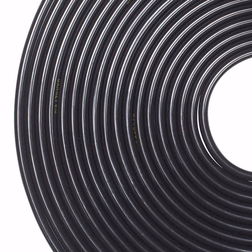 The Skinny with Gannet Bullets